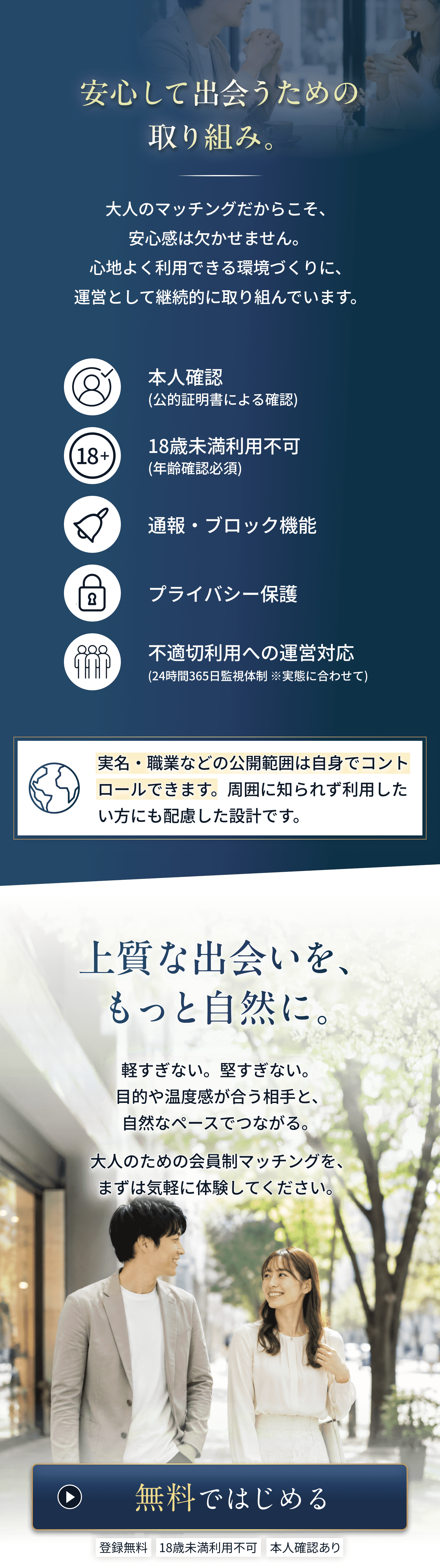 本人確認、18歳未満利用不可、通報・ブロック機能、プライバシー保護など、安全への取り組み。